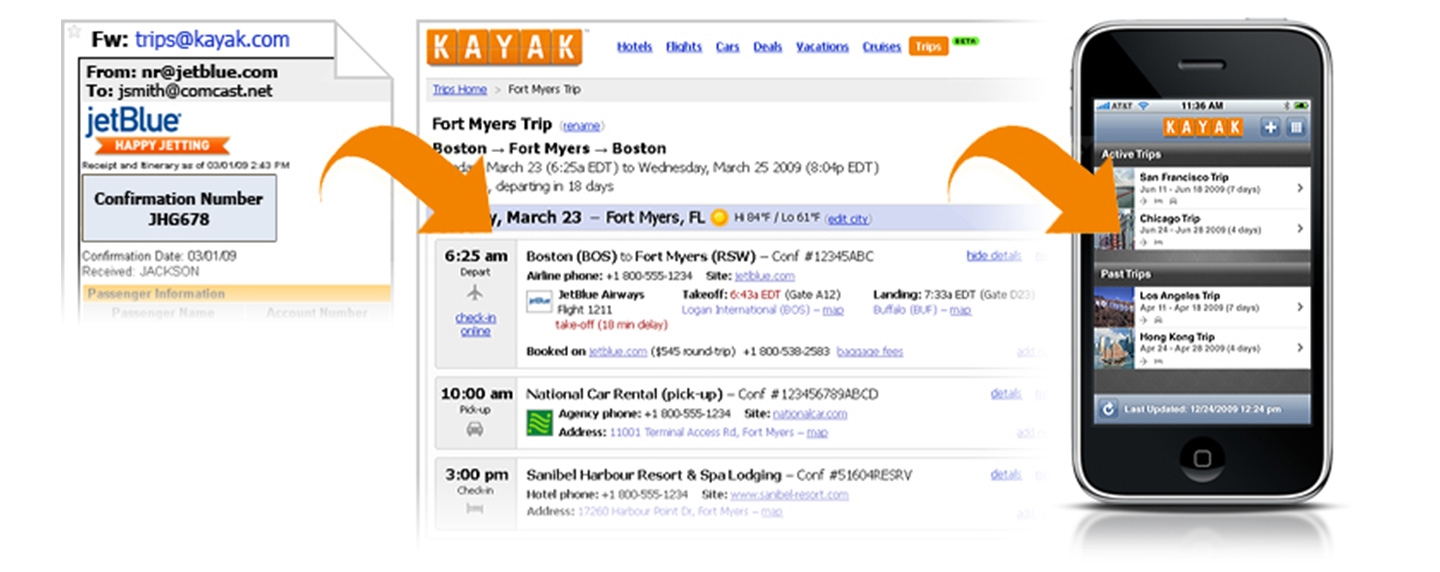 Booking Multiple Flights Kayak - BOOKSTRU