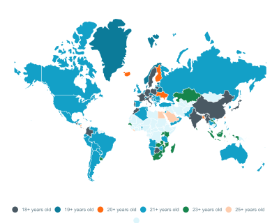 avis car rental age restrictions uk